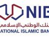 أكثر من 4400 مساهم في البنك الوطني الإسلامي وأموالهم تغطي نحو ضعفي قيمة الأسهم المطروحة للاكتتاب